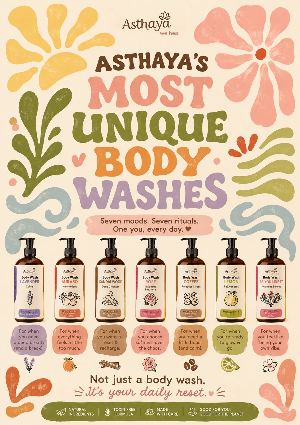 As you like it! Body wash